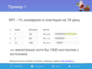 8(495)646-8595 fb.com/mobio.ru mobio.ru hello@mobio.ru
Пример 1
KPI - 1% конверсии в платящих на 7й день
=> желательно хотя бы 1000 инсталлов с
источника
*Доверительный интервал построен с помощью сервиса http://htraffic.ru
 