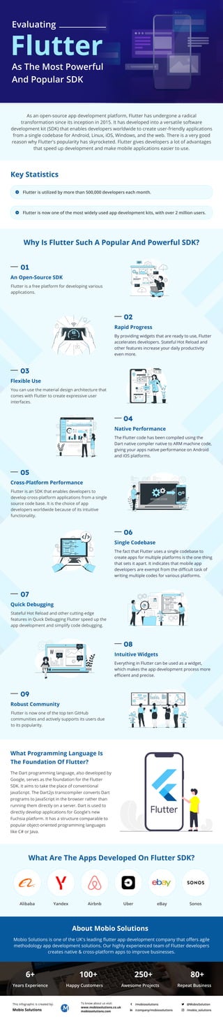 Evaluating Flutter As The Most Powerful And Popular SDK | PDF