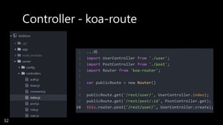 Controller - koa-route
32
 