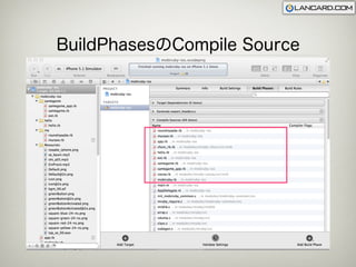 BuildPhasesのCompile Source
 