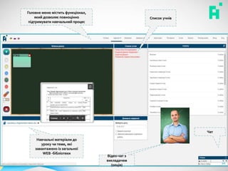 20
Головне меню містить функціонал,
який дозволяє повноцінно
підтримувати навчальний процес
Список учнів
Навчальні матеріали до
уроку чи теми, які
завантажено із загальної
WEB -бібліотеки
Відео-чат з
викладачем
(опція)
Чат
 