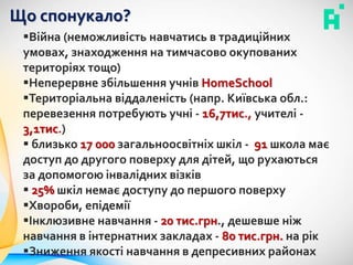 Війна (неможливість навчатись в традиційних
умовах, знаходження на тимчасово окупованих
територіях тощо)
Неперервне збільшення учнів HomeSchool
Територіальна віддаленість (напр. Київська обл.:
перевезення потребують учні - 16,7тис., учителі -
3,1тис.)
 близько 17 000 загальноосвітніх шкіл - 91 школа має
доступ до другого поверху для дітей, що рухаються
за допомогою інвалідних візків
 25% шкіл немає доступу до першого поверху
Хвороби, епідемії
Інклюзивне навчання - 20 тис.грн., дешевше ніж
навчання в інтернатних закладах - 80 тис.грн. на рік
Зниження якості навчання в депресивних районах
Що спонукало?
 