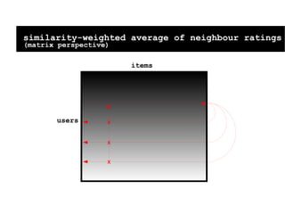 MobiSys Seminar - Nov 4 2008