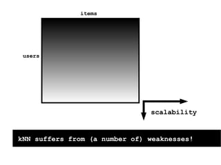 MobiSys Seminar - Nov 4 2008