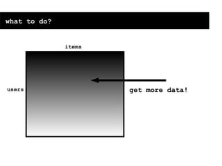 MobiSys Seminar - Nov 4 2008