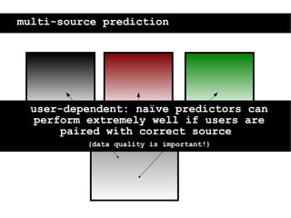 MobiSys Seminar - Nov 4 2008