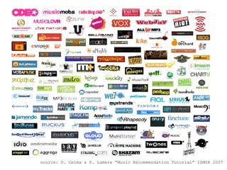 MobiSys Seminar - Nov 4 2008