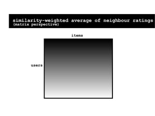 MobiSys Seminar - Nov 4 2008