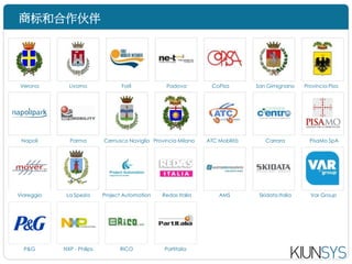 Verona       Livorno              Forl           Padova          CoPisa       San Gimignano     Provincia Pisa




 Napoli       Parma         Cernusco Naviglio Provincia Milano   ATC Mobilit      Carrara          PisaMo SpA




Viareggio    La Spezia      Project Automation   Redas Italia        AMS         Skidata Italia     Var Group




  P&G       NXP - Philips         RiCO            Partitalia
 