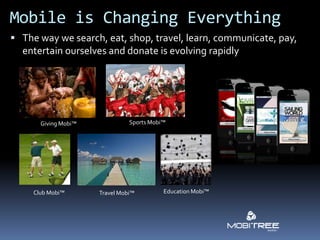 Mobile is Changing Everything
 The way we search, eat, shop, travel, learn, communicate, pay,
  entertain ourselves and d...
