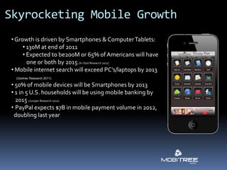 Skyrocketing Mobile Growth
• Growth is driven by Smartphones & Computer Tablets:
     • 130M at end of 2011
     • Expecte...