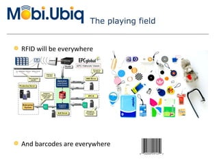 The playing field RFID will be everywhere And barcodes are everywhere Internet of Things 