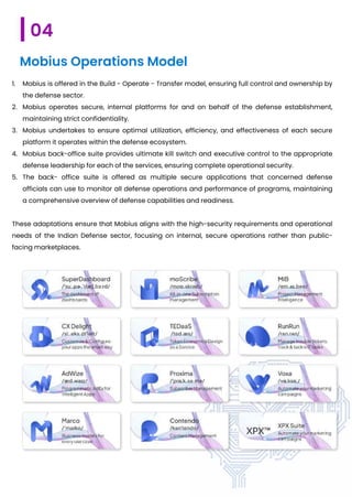 04
Mobius Operations Model
1. Mobius is offered in the Build - Operate - Transfer model, ensuring full control and ownership by
the defense sector.
2. Mobius operates secure, internal platforms for and on behalf of the defense establishment,
maintaining strict confidentiality.
3. Mobius undertakes to ensure optimal utilization, efficiency, and effectiveness of each secure
platform it operates within the defense ecosystem.
4. Mobius back-office suite provides ultimate kill switch and executive control to the appropriate
defense leadership for each of the services, ensuring complete operational security.
5. The back- office suite is offered as multiple secure applications that concerned defense
officials can use to monitor all defense operations and performance of programs, maintaining
a comprehensive overview of defense capabilities and readiness.
These adaptations ensure that Mobius aligns with the high-security requirements and operational
needs of the Indian Defense sector, focusing on internal, secure operations rather than public-
facing marketplaces.
 