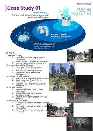 Benefits
1.Enhanced Security:
1. Elimination of human fatigue factor in
surveillance
2. Real-time threat detection and response
3. Improved policy and SOP enforcement
2.Increased Operational Efficiency:
1. Automation of manual processes
(attendance, access control)
2. Reduced workforce requirements
3. Streamlined visitor and vehicle
management
3.Improved Decision-Making:
1. Real-time analytics and predictive insights
2. Customized reporting for different
management levels
3. Evidence-based dispute resolution and
audit trails
4.Cost-Effectiveness:
1. Reduced manpower costs through
automation
2. Minimized security breaches and
associated costs
3. Optimized resource allocation based on
analytics
5.Scalability and Flexibility:
1. Customizable modules for specific defense
needs
2. Deployable on both on-premises and cloud
infrastructure
3. Accessible via web browsers for authorized
personnel
Case Study 01
DEEP LEARNING
A subset of ML that uses neural networks to
learn patterns from data
Initial Dataset
Training - 80%
Testing - 10%
Validation - 10%
 