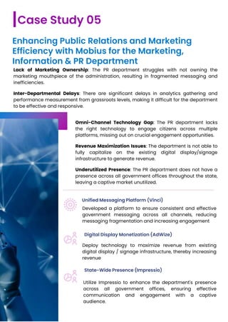 Lack of Marketing Ownership: The PR department struggles with not owning the
marketing mouthpiece of the administration, resulting in fragmented messaging and
inefficiencies.
Inter-Departmental Delays: There are significant delays in analytics gathering and
performance measurement from grassroots levels, making it difficult for the department
to be effective and responsive.
Case Study 05
Enhancing Public Relations and Marketing
Efficiency with Mobius for the Marketing,
Information & PR Department
Omni-Channel Technology Gap: The PR department lacks
the right technology to engage citizens across multiple
platforms, missing out on crucial engagement opportunities.
Revenue Maximization Issues: The department is not able to
fully capitalize on the existing digital display/signage
infrastructure to generate revenue.
Underutilized Presence: The PR department does not have a
presence across all government offices throughout the state,
leaving a captive market unutilized.
Unified Messaging Platform (Vinci)
Digital Display Monetization (AdWize)
State-Wide Presence (Impressio)
Developed a platform to ensure consistent and effective
government messaging across all channels, reducing
messaging fragmentation and increasing engagement
Deploy technology to maximize revenue from existing
digital display / signage infrastructure, thereby increasing
revenue
Utilize Impressio to enhance the department's presence
across all government offices, ensuring effective
communication and engagement with a captive
audience.
 