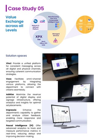 Case Study 05
Value
Exchange
across all
Levels
Solution spaces
Vinci: Provide a unified platform
for consistent messaging across
all digital and physical channels,
ensuring coherent communication
strategies.
Voxa: Facilitate omni-channel
engagement by integrating
various platforms, allowing the
department to connect with
citizens seamlessly.
AdWize: Maximize the revenue
potential of digital display and
signage infrastructure, offering
analytics and insights for optimal
ad placements.
Impressio: Enhance the
department's capability to gather
and analyze citizen feedback,
enabling more responsive and
targeted communication.
Pascal Intelligence (PI): Offer
advanced analytics to track and
measure performance metrics in
real-time, reducing delays and
improving decision-making.
Manufacturing
Line of AI
Composable
Intelligent Apps
Back
Office XPX
Suite
Managed
Services
Network &
AIDTaaS
Platform
Marketing &
BizDev
PoC &
Proposals
360° Customer
Management
Scaling
Capital
 