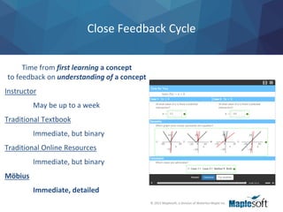 © 2015 Maplesoft, a division of Waterloo Maple Inc.
Close Feedback Cycle
Time from first learning a concept
to feedback on understanding of a concept
Instructor
May be up to a week
Traditional Textbook
Immediate, but binary
Traditional Online Resources
Immediate, but binary
Möbius
Immediate, detailed
 