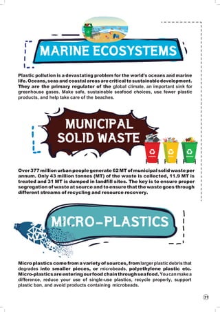 31
Plastic pollution is a devastating problem for the world's oceans and marine
life. Oceans, seas and coastal areas are critical to sustainable development.
They are the primary regulator of the global climate, an important sink for
greenhouse gases. Make safe, sustainable seafood choices, use fewer plastic
products, and help take care of the beaches.
Over377millionurban peoplegenerate 62MT of municipalsolid wasteper
annum. Only 43 million tonnes (MT) of the waste is collected, 11.9 MT is
treated and 31 MT is dumped in landfill sites. The key is to ensure proper
segregation of waste at source and to ensure that the waste goes through
different streams of recycling and resource recovery.
Micro plastics come froma variety of sources, fromlarger plastic debris that
degrades into smaller pieces, or microbeads, polyethylene plastic etc.
Micro-plasticsareenteringourfoodchainthroughseafood.Youcanmakea
difference, reduce your use of single-use plastics, recycle properly, support
plastic ban, and avoid products containing microbeads.
 
