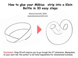 How to glue your Möbius strip into a Klein
              Bottle in 30 easy steps
                           Alvaro Cassinelli, 2010
                          www.alvarocassinelli.com




Disclaimer: Step 20 will require you to go trough the 4th dimension. Manipulate
at your own risk; the author is not held responsible for dimensional sickness.
 