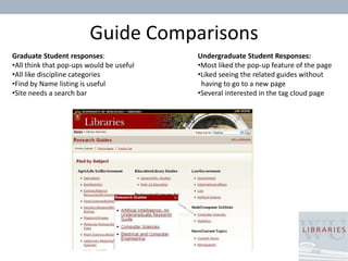 Tags not especially useful to them