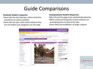Liked alphabetical arrangement