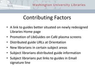 Contributing FactorsA link to guides better situated on newly redesigned Libraries Home page Promotion of LibGuides on Café plasma screens Distributed guide URLs at Orientation New librarians in certain subject areasSubject librarians distributed guide informationSubject librarians put links to guides in Email signature line 