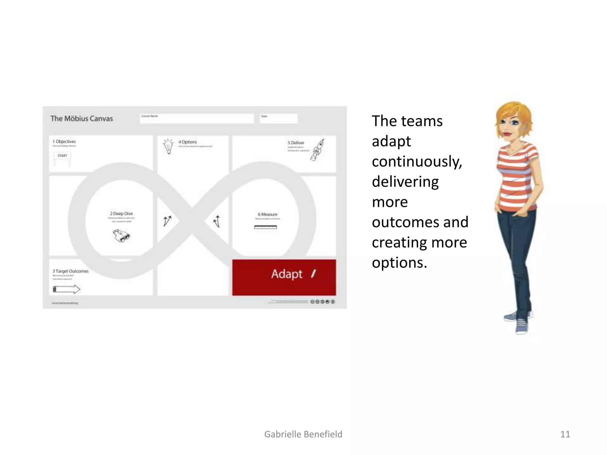 The teams
adapt
continuously,
delivering
more
outcomes and
creating more
options.

Gabrielle Benefield

11

 