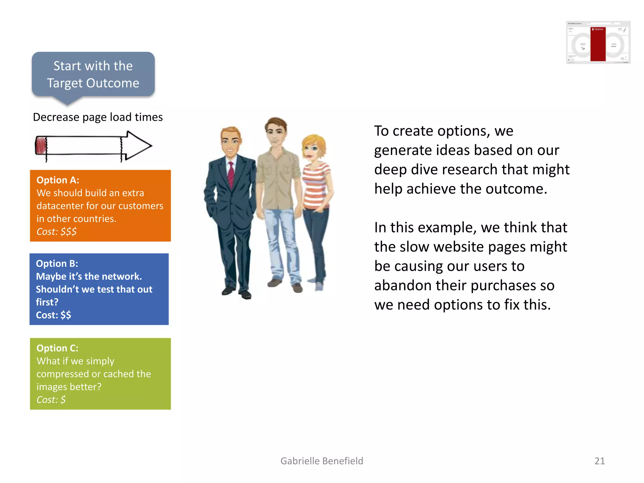 Start with the
Target Outcome
Decrease page load times

To create options, we
generate ideas based on our
deep dive research that might
help achieve the outcome.

Option A:
We should build an extra
datacenter for our customers
in other countries.
Cost: $$$

In this example, we think that
the slow website pages might
be causing our users to
abandon their purchases so
we need options to fix this.

Option B:
Maybe it’s the network.
Shouldn’t we test that out
first?
Cost: $$
Option C:
What if we simply
compressed or cached the
images better?
Cost: $

Gabrielle Benefield

21

 