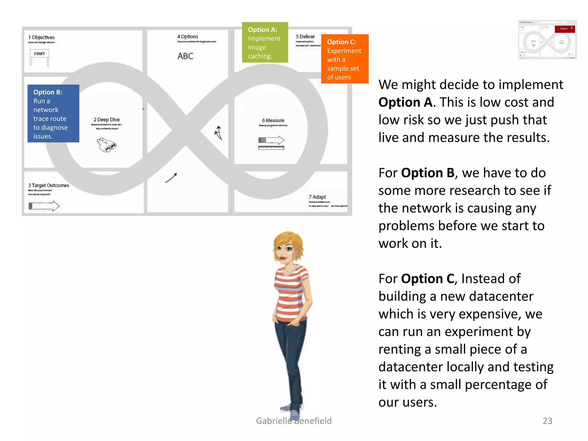 Option A:
Implement
image
caching.

Option C:
Experiment
with a
sample set
of users

Option B:
Run a
network
trace route
to diagnose
issues.

We might decide to implement
Option A. This is low cost and
low risk so we just push that
live and measure the results.
For Option B, we have to do
some more research to see if
the network is causing any
problems before we start to
work on it.
For Option C, Instead of
building a new datacenter
which is very expensive, we
can run an experiment by
renting a small piece of a
datacenter locally and testing
it with a small percentage of
our users.

Gabrielle Benefield

23

 