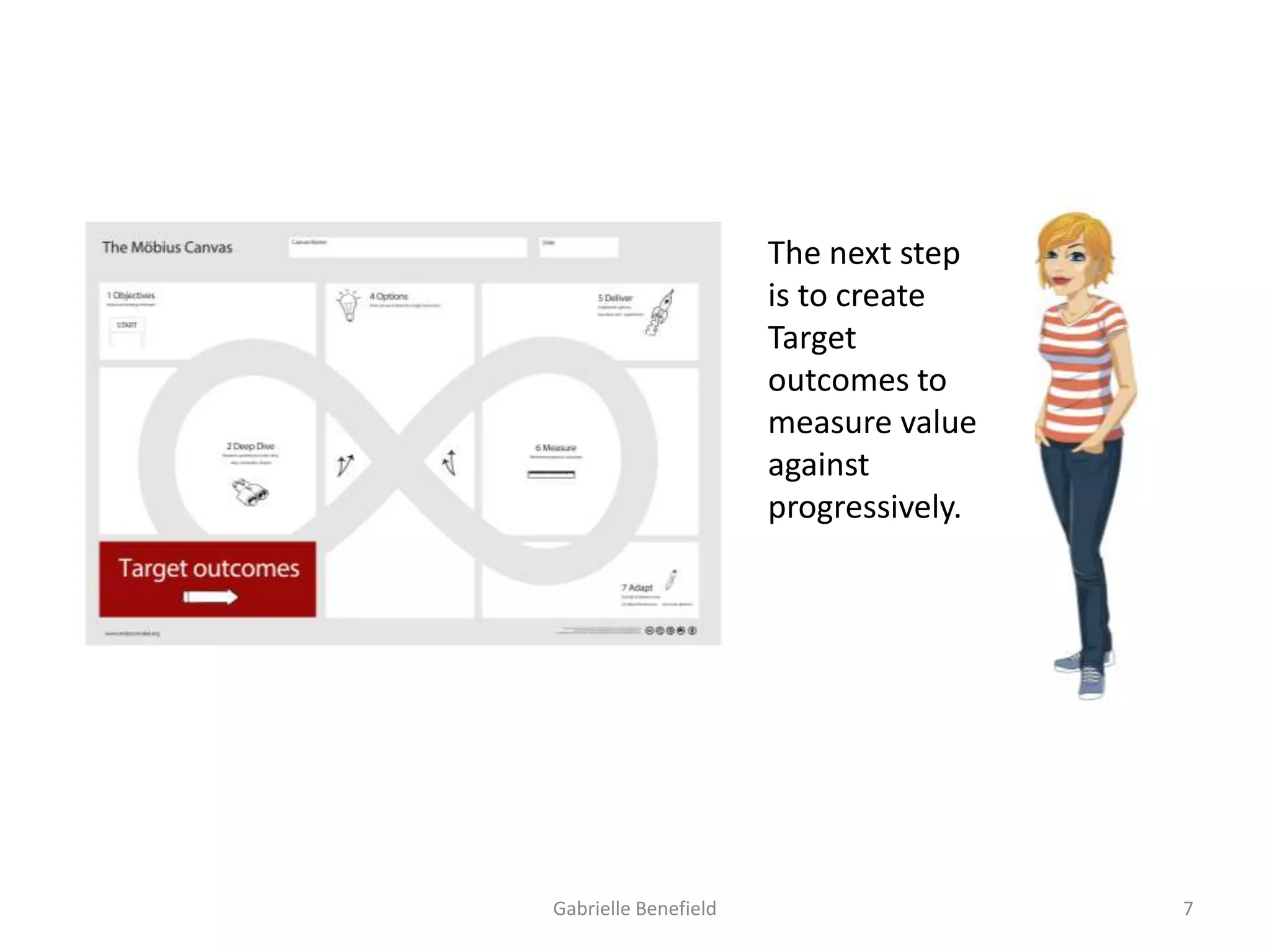 The next step
is to create
Target
outcomes to
measure value
against
progressively.

Gabrielle Benefield

7

 