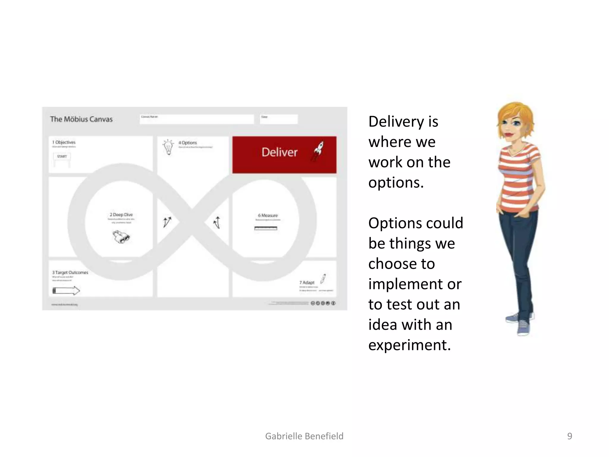 Delivery is
where we
work on the
options.
Options could
be things we
choose to
implement or
to test out an
idea with an
experiment.

Gabrielle Benefield

9

 