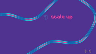 Scale up
14
 