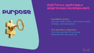 Purpose
Platform Upstream
Bioprocess Development
• Foundation blocks
Cell line, DNA vector, cell culture media
& feeds, and bioreactors
• Unit operation integration
Turn-key solution for process
development and scale up
4
 