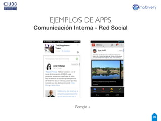 EJEMPLOS DE APPS

Comunicación Interna - Red Social

Google +
39

 