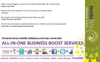ALL-IN-ONE BUSINESS BOOST SERVICES
Grow business mobile database and stay connected
India is second-biggest consumer of mobile Internet after the United States
-Google, April 2010
86 percent of the population 13 year and up own a mobile phone
-ComScore
The mobile retail market will exceed $12 billion by 2014
-Juniper Research, April 2010
37 percent of consumers would be interested in a mobile customer-loyalty program
-HipCricket.com, Mobile Advertising, April 2010
Keyword + SMS Offer + Print + m-Flyer + w-Flyer + Facebook + Twitter + Video Message = Profit$$$$
eMpoweringbusiness
 