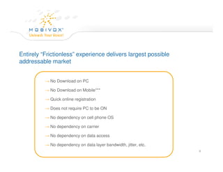 Mobivox Company Overview