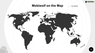 Mobiwolf - applications development service