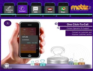 14
Connect to customer and
improve customer service
Contact Operation & Support
One Click-To-Call
Websites
Link EmailSMS Maps
Contact
 