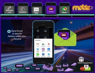 16
SMSSMS
SMS service configurations/
settings
Email
Value Communication
Call / SMS / Email Module
- One click to Call / SMS / Email
Email
Send Email
to specific
Addres within your
Lifecylce
Websites
Link Contact MapsEmail
 