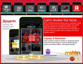 25
Attract new
customer and
increase brand
awareness
Rewards
Loyalty & Retention
Apps cultivate customer loyalty by rewarding repeat
business through features such as digital stamps
cards, promotional offers, and loyalty rewards.
Form Wallet Booking Barcode Membership Rewards
Shopping
Cart
Let’s review the facts…
• 82% of small business owners rely on customer loyalty
as their main source of business growth and mobile
apps are perfect for increasing customer loyalty!
• 62% of customers report that they are more likely to
continue doing business with a company that has a
loyalty program.
 