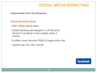 FACEBOOK                 SOCIAL MEDIA MARKETING
Exponentially Grow Your Business


Facebook Quick Stats
• 200+ million active users
• Fastest growing demographic is 35-55 years
  old and is doubling in size roughly every 2
  months
• 6 million users become FANS of pages every day
• Typical user has 120+ friends




                                   12
 