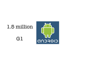 1.5 million

    G1
 
