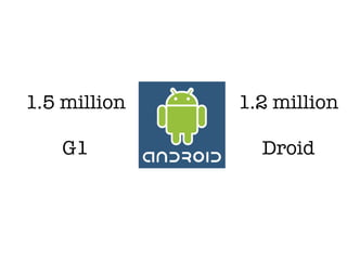 1.5 million   1.2 million

    G1          Droid
 