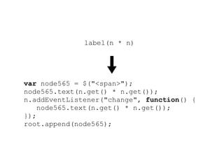 label(n * n)




var node565 = $("<span>");
node565.text(n.get() * n.get());
n.addEventListener("change", function() {
    node565.text(n.get() * n.get());
});
root.append(node565);
 