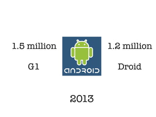 1.5 million          1.2 million

    G1                 Droid


              2013
 
