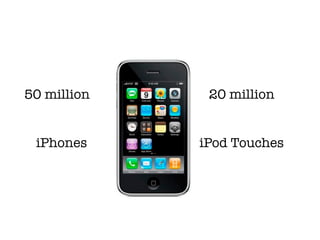 50 million    20 million


 iPhones     iPod Touches
 