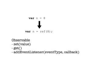 var n = 8



       var n = ref(8);

Observable
- set(value)
- get()
- addEventListener(eventType, callback)
 