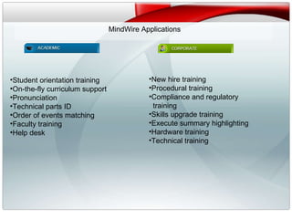 v Student orientation training  On-the-fly curriculum support  Pronunciation  Technical parts ID  Order of events matching  Faculty training  Help desk  New hire training  Procedural training  Compliance and regulatory  training  Skills upgrade training  Execute summary highlighting  Hardware training  Technical training  MindWire Applications 