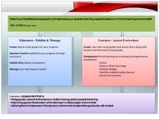 v What if you had effective and powerful connections to your students when they leave the classroom or formal learning environments? With MOBL21 you can…   Educators - Publish & Manage Create  topical study guides for your students Dynamic Content  updated as you progress through curriculum Publish Once  deliver everywhere Manage  your learning eco-system Learners - Access Everywhere Create   your own study guides and access them along with teacher and third-party study guides Complement  formal learning by accessing accompaniments everywhere: Online iPhone / iPod Touch App Desktop Widget Flashlite enabled mobile devices Social Environments  Learners,  access content that is:  Pedagogically relevant to the device or platform being used to access the learning Extending opportunities to learn while residing in multiple digital environments Utilizing the rich feature set of the device or environment to extend the opportunity with content  