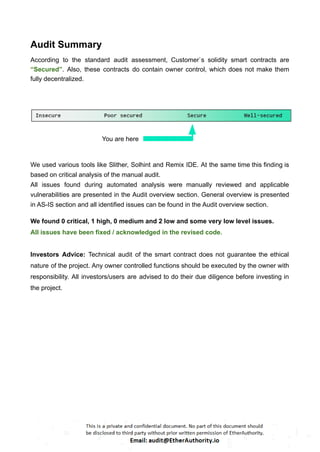 Mobland Protocol – Smart Contract Security Audit Report by ...